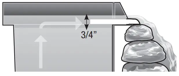 Aquascape DIY Pond Kit Instruction Ex. 32 I