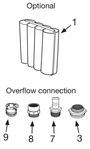 Aquascape DIY Pond Kit Instruction Optional