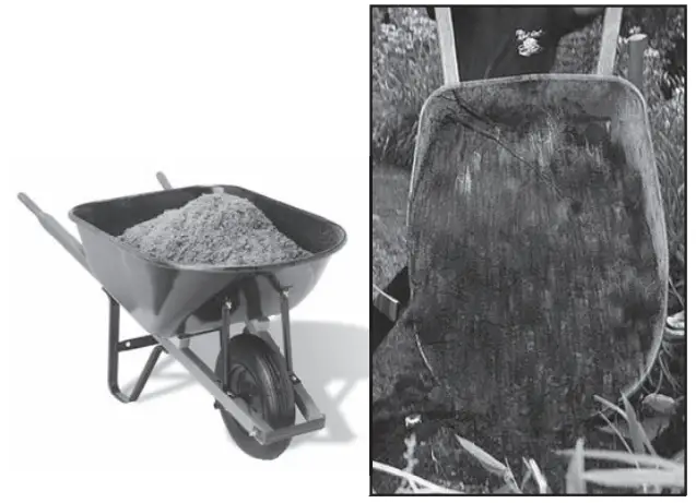 Aquascape DIY Pond Kit Instruction Quick THE TOPSOIL