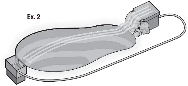 Aquascape DIY Pond Kit Instruction disguising i