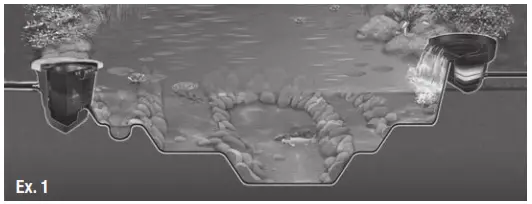 Aquascape DIY Pond Kit Instruction ;;o