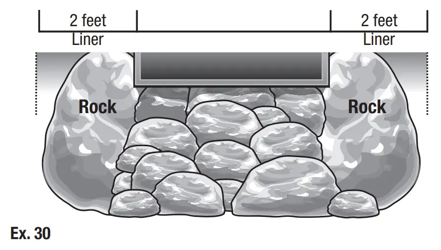 Aquascape DIY Pond Kit Instruction waterfalls stones