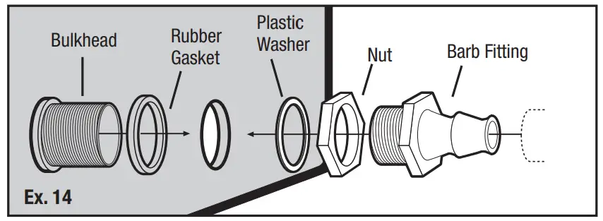 Aquascape DIY Pond Kit Instructionprevious page