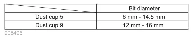makita DHR164 Cordless Rotary Hammer - Dust cup (optional accessory)