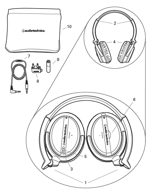 Audio-Technica-ATH-ANC20-QuietPoint-Active-Noise-Cancelling-On-Ear-Headphones-fig-1