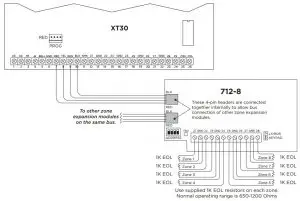FIG 3 Connect to the Keypad Bus