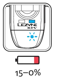LEZYNE-KTV Pro-Alert STVZO-LED-Bike-Rear-Light-03