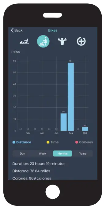 vive RHB2024 Magnetic Pedal Exerciser - fig13