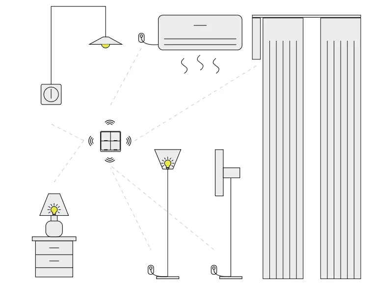 TESLA-TSL-SWI-SCENEZG4-Smart-Switch-Quatro-and-Dual-Battery-4