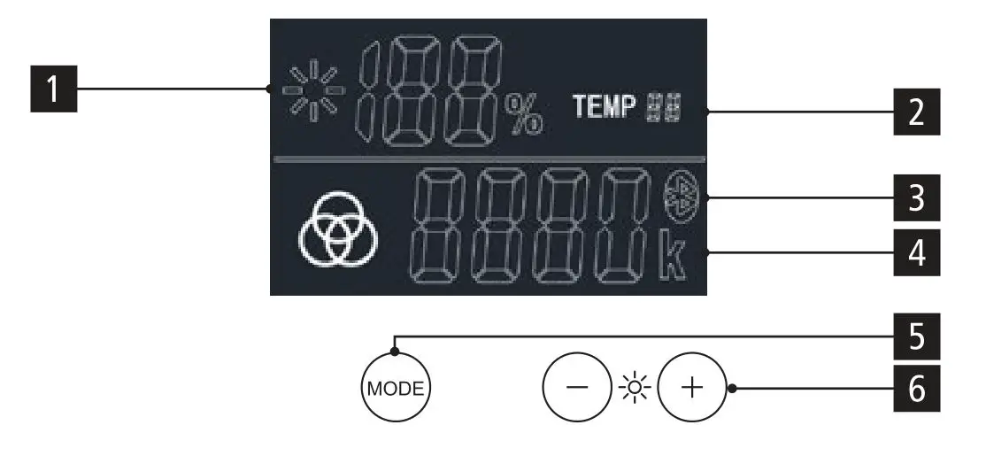 Rollei 28195 Lumen Studio 100 Bi-Color - Display