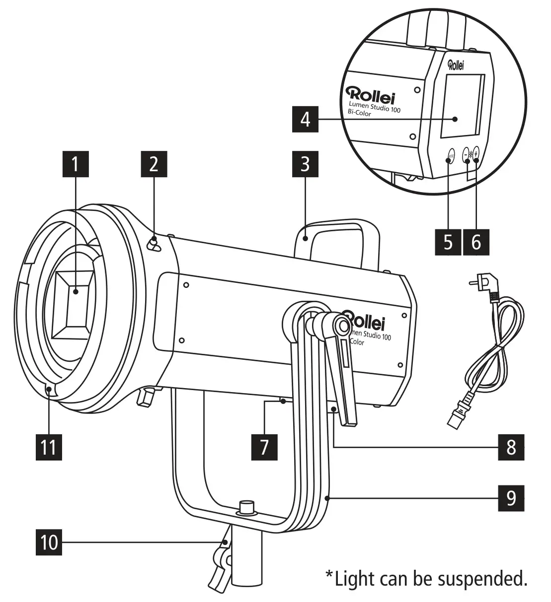 Rollei 28195 Lumen Studio 100 Bi-Color - Overview