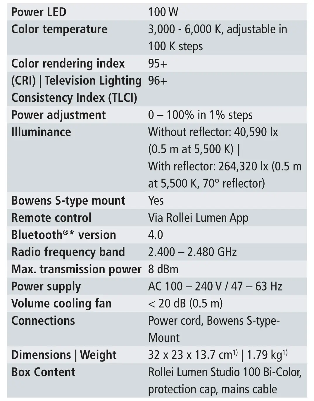 Rollei 28195 Lumen Studio 100 Bi-Color - Technical Data