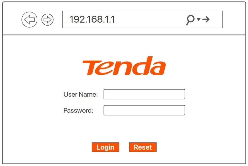 Tenda HG3 N300 Wi Fi XPon ONT Router - fig 1