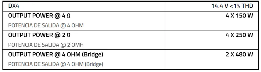 DS18-DX4-4-Channel-Stereo-Full-Range-Mini-Digital-Amplifier-fIG8