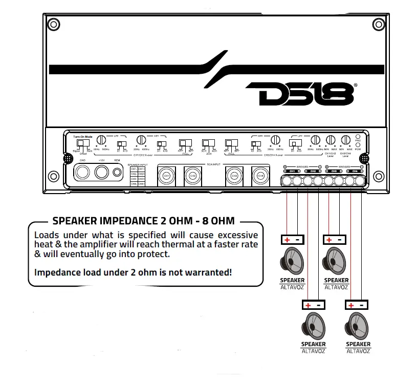 DS18-DX4-4-Channel-Stereo-Full-Range-Mini-Digital-Amplifier-fig3