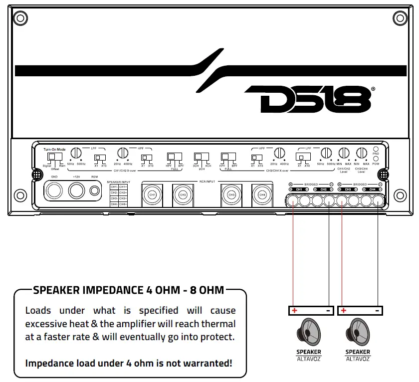 DS18-DX4-4-Channel-Stereo-Full-Range-Mini-Digital-Amplifier-fig4
