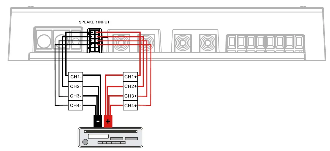 DS18-DX4-4-Channel-Stereo-Full-Range-Mini-Digital-Amplifier-fig6