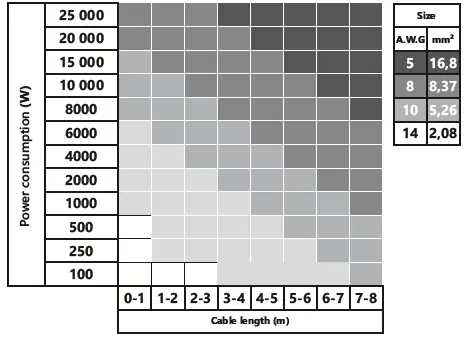 alphard-audio-MLA-800-MONO-AMPLIFIERS-car-audio-02