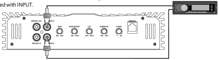 alphard-audio-MLA-800-MONO-AMPLIFIERS-car-audio-04