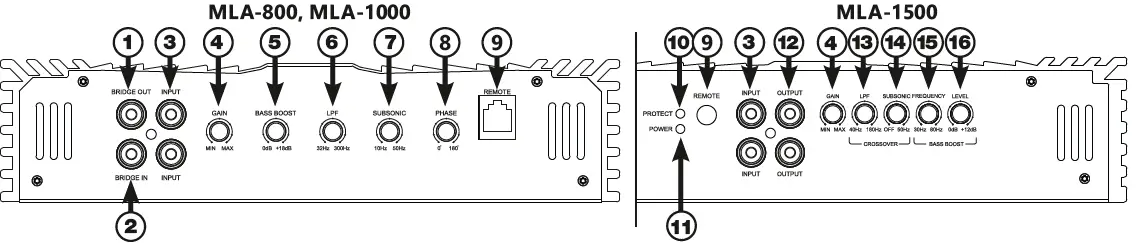 alphard-audio-MLA-800-MONO-AMPLIFIERS-car-audio-05