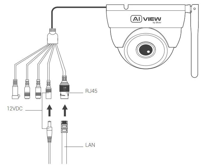 Bkav AI View C310-0200 Full HD Dome AI Based Camera - fig4