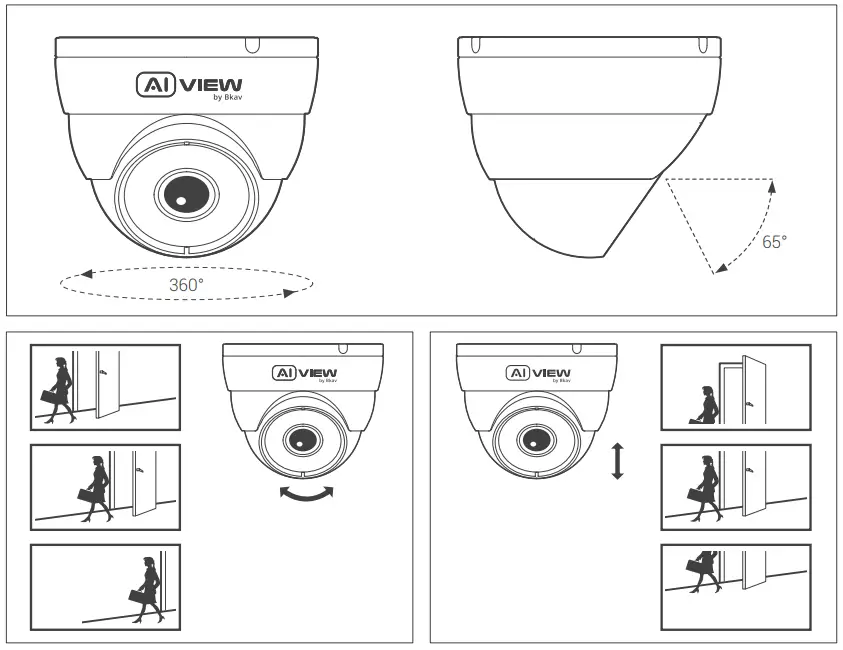 Bkav AI View C310-0200 Full HD Dome AI Based Camera - fig5