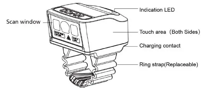 HYCO W79 Series 2D Ring Scanner-1