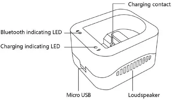 HYCO W79 Series 2D Ring Scanner-2