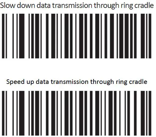 HYCO W79 Series 2D Ring Scanner-25