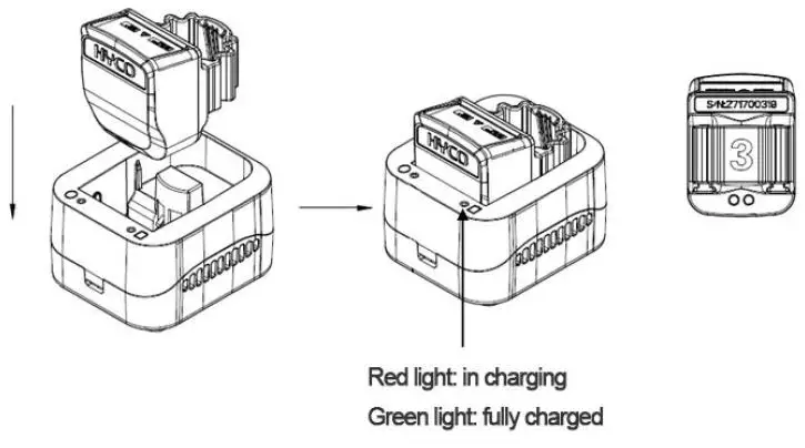 HYCO W79 Series 2D Ring Scanner-3