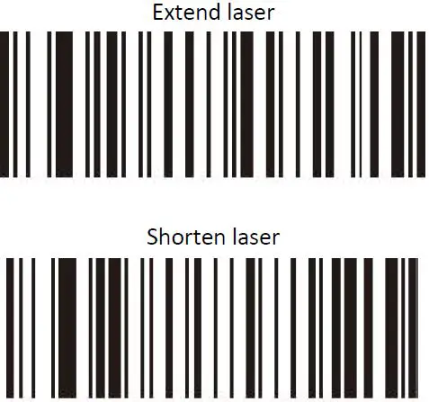 HYCO W79 Series 2D Ring Scanner-32