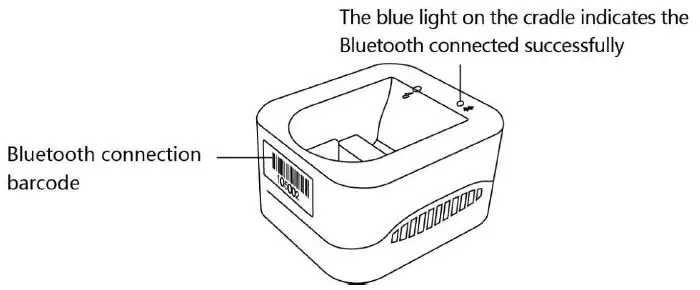 HYCO W79 Series 2D Ring Scanner-8