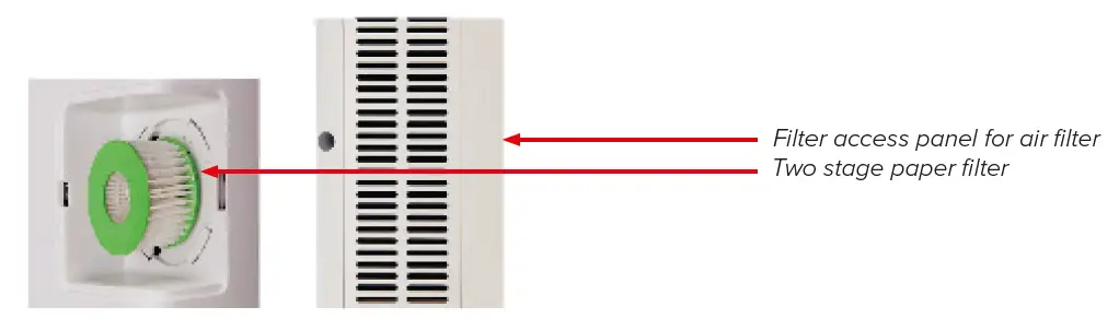 Gce Healthcare M50 Oxygen Concentrator fig 3