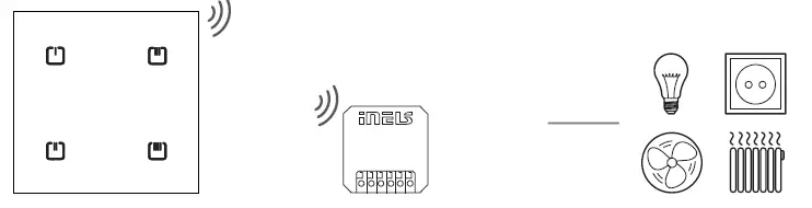 ELKOep-RFGB-20 Wireless-Switch-fig-3