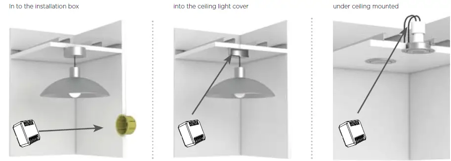 ELKOep-RFGB-20 Wireless-Switch-fig-8
