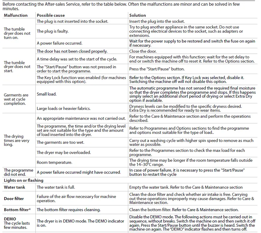 Hotpoint-NTM10-81WK-Freestanding-Tumble-Dryer-fig-25