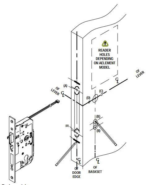 SALTO LE7S05 Asymmetric Mortise Lock Installation Guide - Lock installation