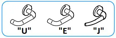 SALTO LE7S05 Asymmetric Mortise Lock Installation Guide - The safety features of this product are essential to its compliance