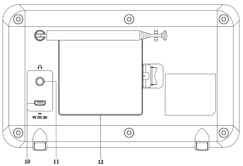 Pinell SUPERSOUND 101 DAB+ and Internet Radio - Connectors