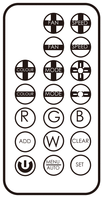 ASIAHORSE-FS-9002-Pro-Fan-fig-10