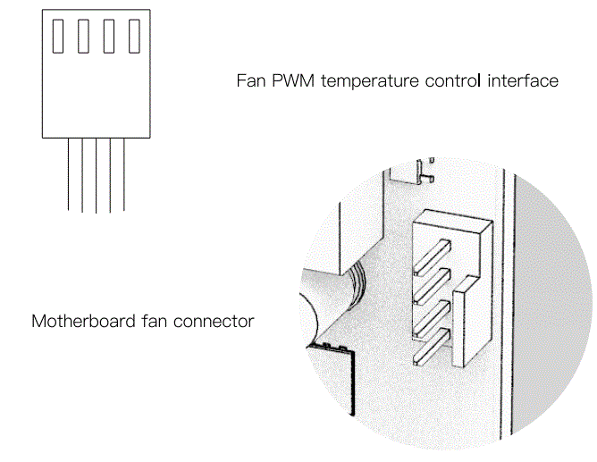 ASIAHORSE-FS-9002-Pro-Fan-fig-4