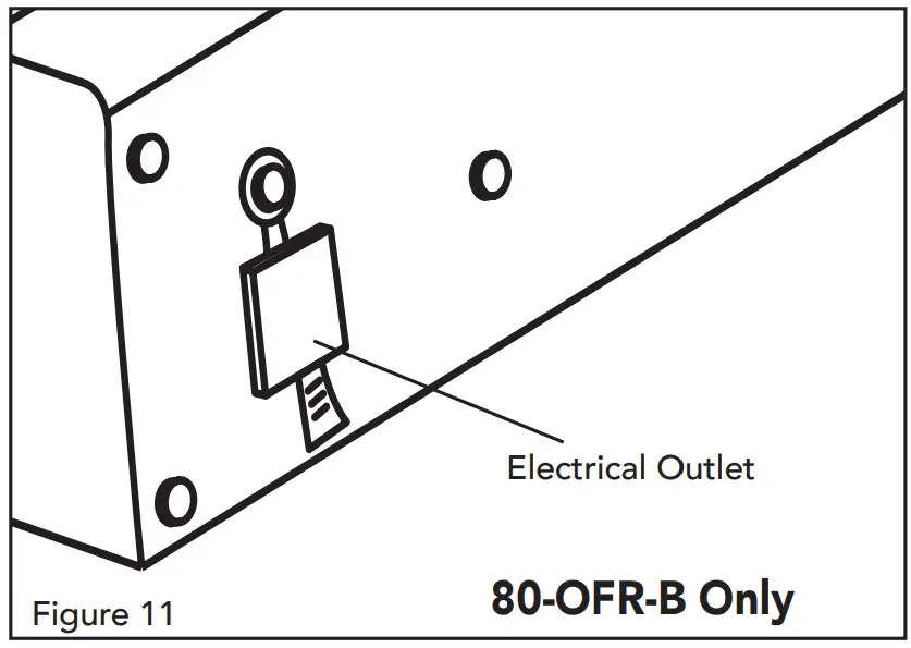 Electrical Outlet