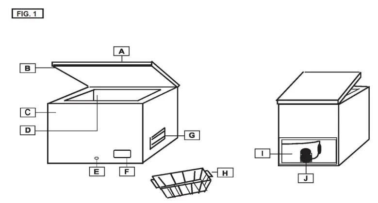 HAEGER HC4 200 Chest Freezer - fig