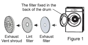 Panasonic NH-E80JA1 Tumble Dryer-26