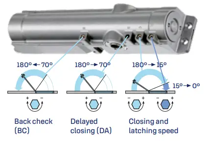 ABLOY-DC240-Door-Closer-2