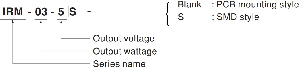 MEAN WELL IRM 03 Power supply switched - Fig 1
