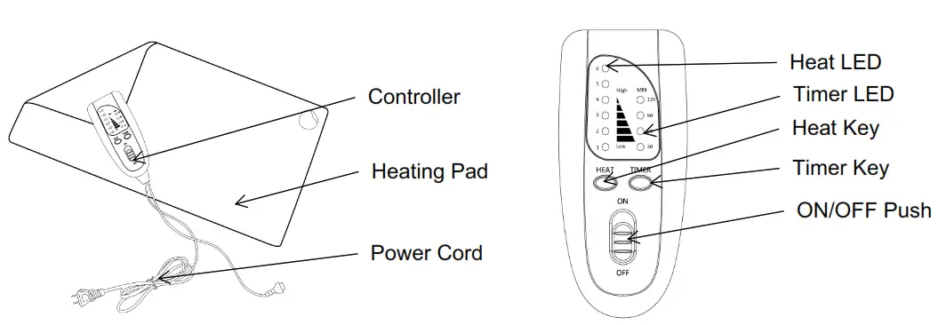 TVSHOPEE Electrical Heating Pad