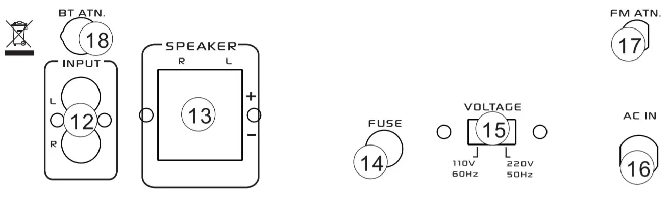 PYLE PCAU46BA Audio Speaker Power Amplifier - Features and Controls2