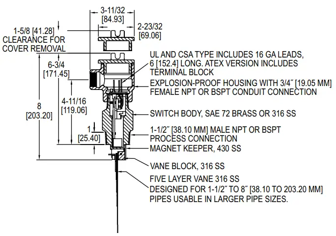 Dwyer E-71 Series V4 Flotect Vane Operated Flow Switch-fig2