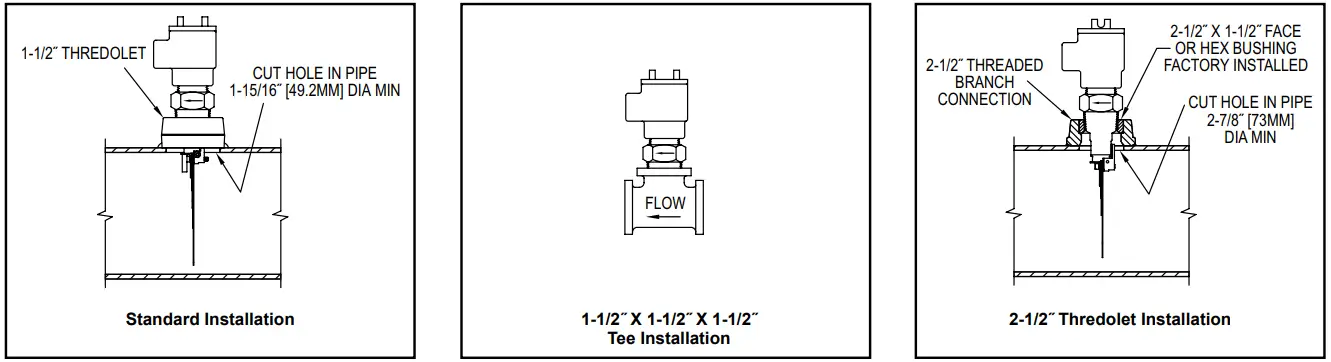 Dwyer E-71 Series V4 Flotect Vane Operated Flow Switch-fig6